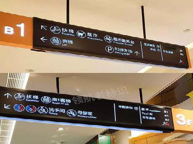 攸县如何通过商场标识牌引导客流分布?